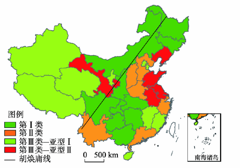 分情景、可检验假设下的中国人口变化估算与分析