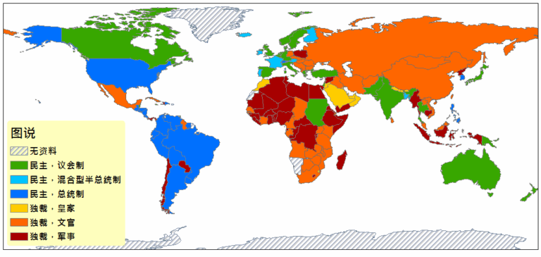 民主与独裁、共和与君主的再思考